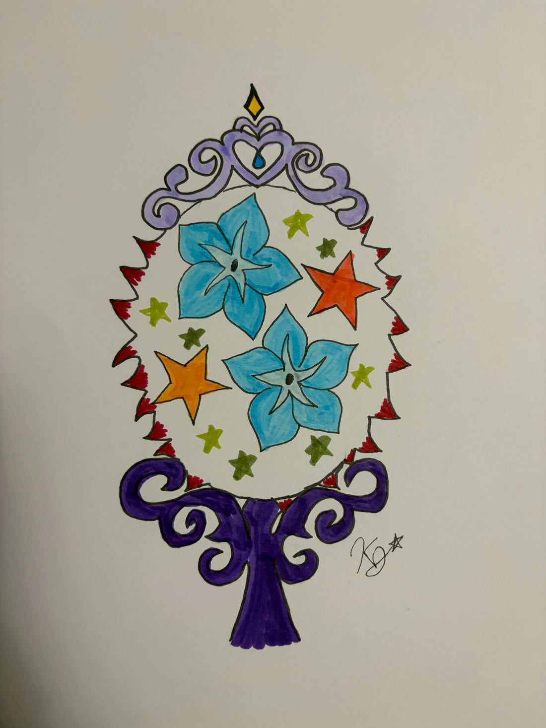 Forget me not when you look in the mirror